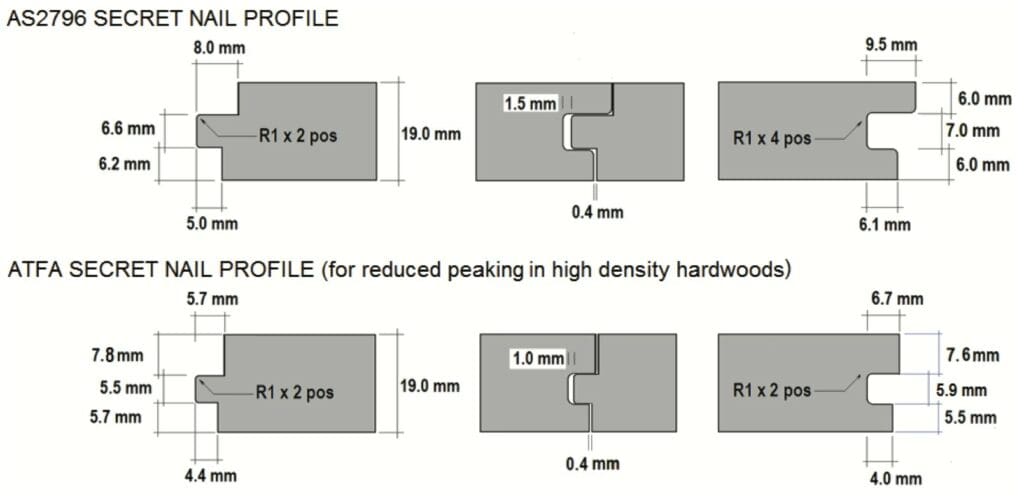 Screenshot 2022 12 14 at 5.31.27 pm