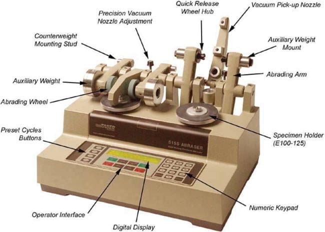 taber test equipment
