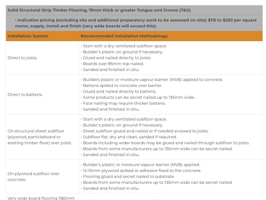 Screenshot 2023 05 02 at 6.19.43 pm