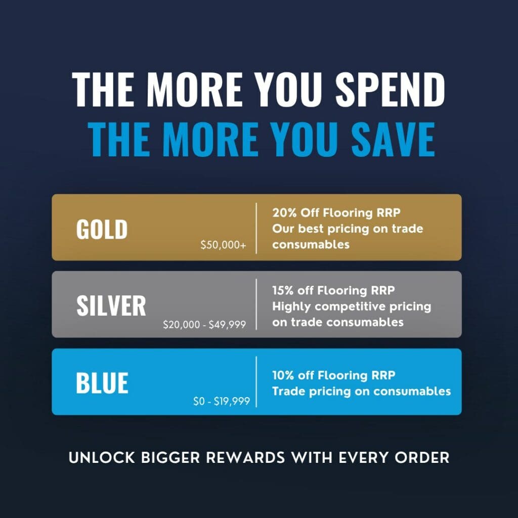 Embelton Trade Partner tiers: Gold 20%, Silver 15% and Blue 10% off flooring RRP